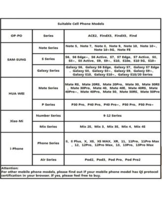 Mirror Acrylic Square Wireless Charger, Desktop Wireless Charger, Fast Charging Station - 15W Magnetic Charging Pad Induction, Black