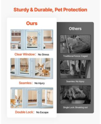 Dog Whelping Box, 76 x 49 x 30 in Plastic Whelping Pen for Large Dogs, Waterproof w/ Clear Windows, Door Lock, Easy-Clean Indoor Birth Kit