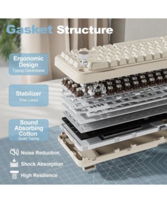 B68 Wireless Mechanical Keyboard,Tri-Mode BT5.0/2.4GHz/USB-C,Cute PBT Keycaps,Hot Swappable Creamy Typing Gasket (Cocoa Cream V2 Switch)