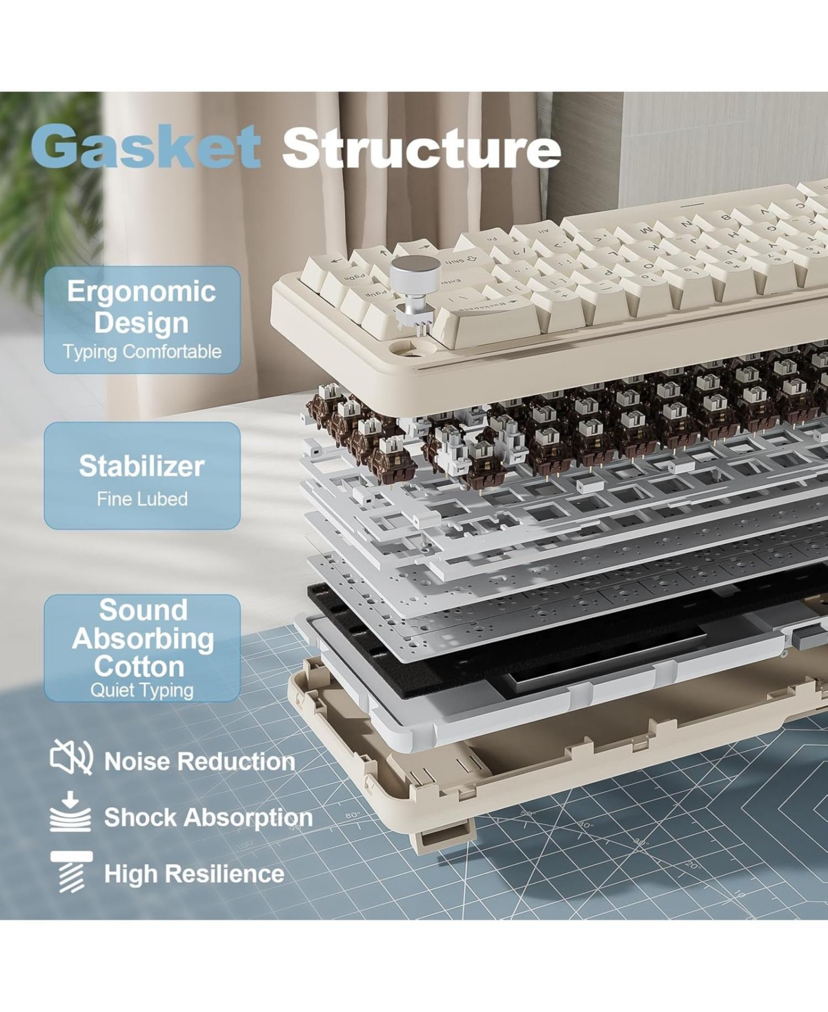 Lofree B68 Wireless Mechanical Keyboard,Tri-Mode BT5.0/2.4GHz/Usb-c,Cute Pbt Keycaps,Hot Swappable Creamy Typing Gasket (Cocoa Cream V2 Switch)
