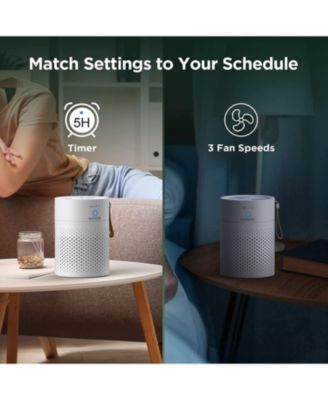 Air Purifiers for Bedroom Home,for Desktop Office Car Pets with USB, Night Light,Remove Smoke, Dust, Odors, Pollen