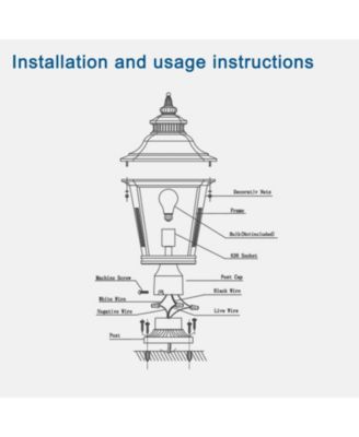 21"(H) 1-Pack Outdoor Post Lantern Light – Vintage Black Metal & Clear Glass Pillar Lamp for Garden, Gate, Driveway, and Pathway Lighting