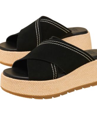 Women's Sunpeak Round Toe Platform Sandals