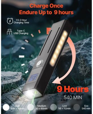 3-in-1 Rechargeable EDC Flat LED Flashlight, High Lumens, Green Beam, IPX4 Waterproof