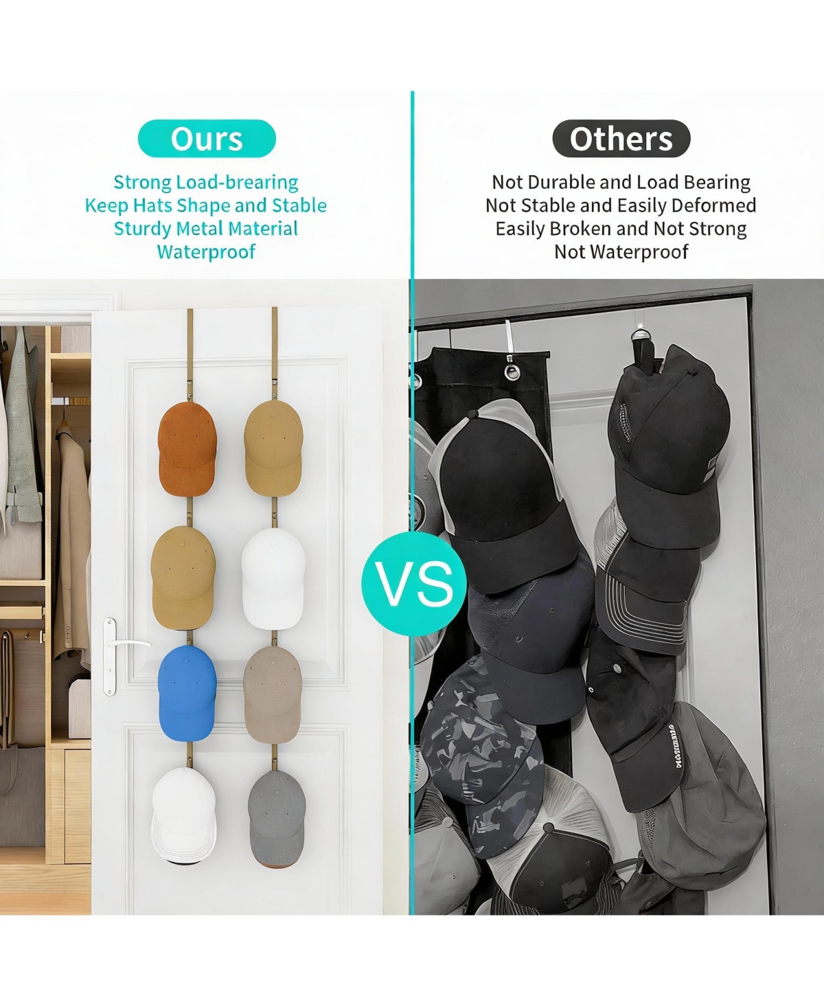 Yigii Over Door Hat Rack - Holds 40 Caps