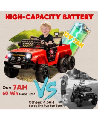 Kids 12V Electric Ride On Car with Switchable Drive Modes Parent Remote for Ages 3 to 8