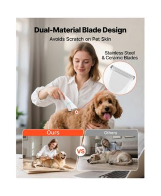 Pro Low-Noise Grooming Kit: 4-in-1 Cordless Clipper, Nail Grinder & 6 Combs for Dogs & Cats