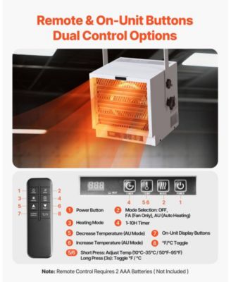 Garage Heater 4800W with Remote Timer Overheat Protection 240V