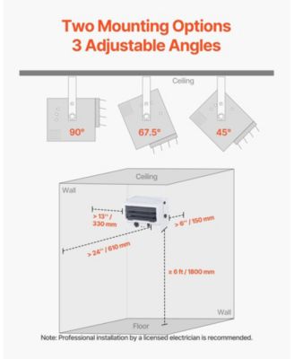 Electric Garage Heater 5000W Dual-Setting Low Noise Commercial Heater