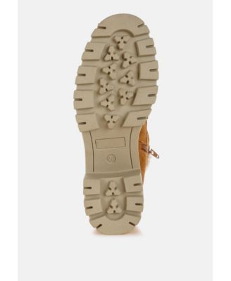 Womens Madoka Fur Collar Chunky Ankle Boots