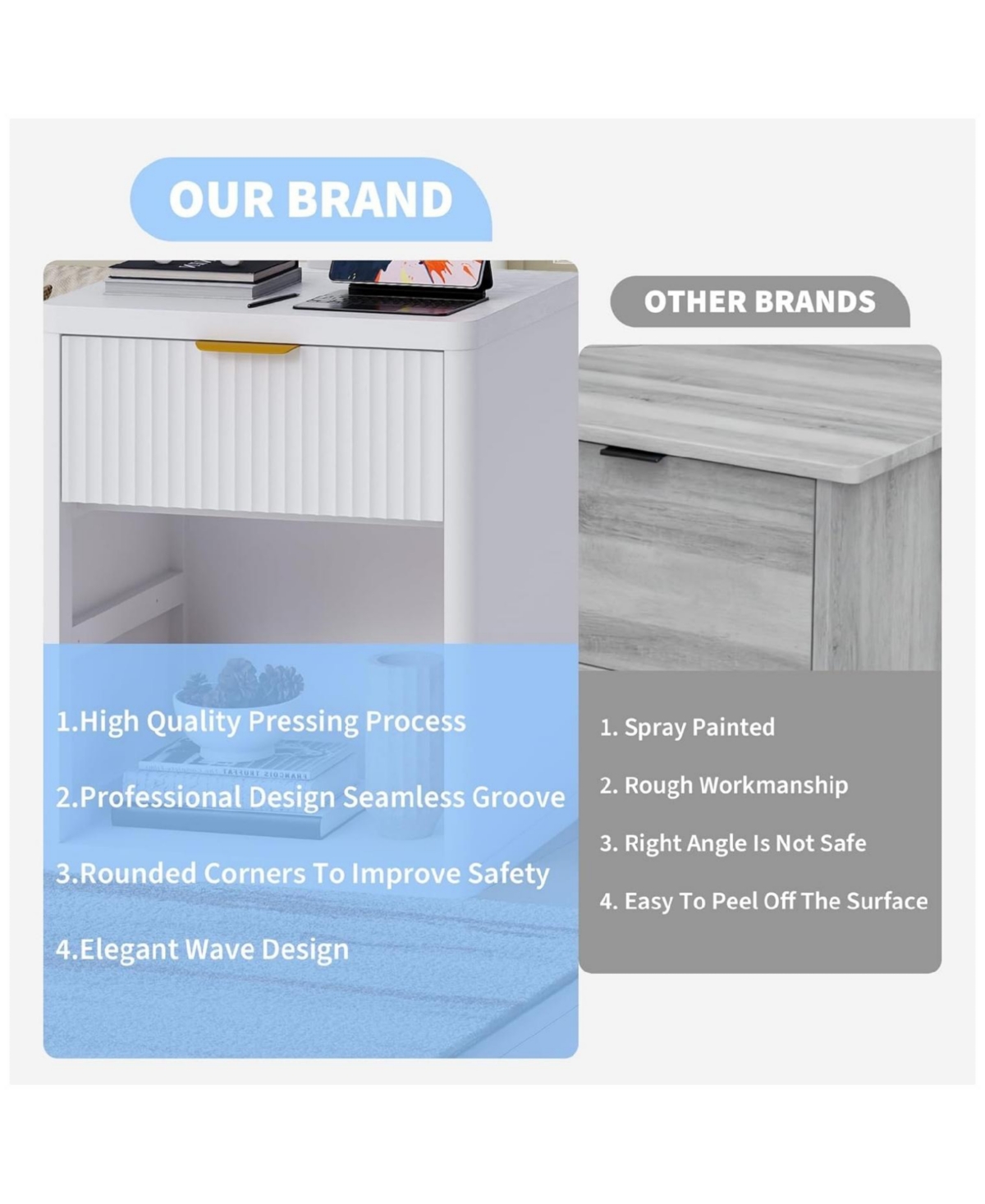 gaomon Set of 2 White Fluted Nightstands, Bedside Table with Charging Station Drawers & Open Storage