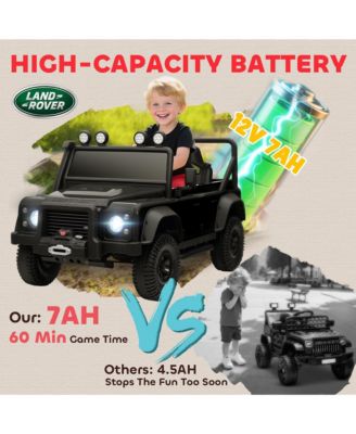 12V Kids Electric Ride On SUV with Dual Motors