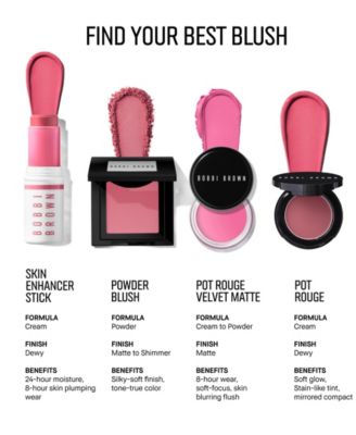 Pot Rouge Cream Blush for Lips and Cheeks