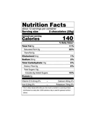 Easter Egg Truffle Selection, 25-Pc.