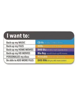 95252 700 MB 52X CD-R White Inkjet Printable Hub Printable (100/Pack