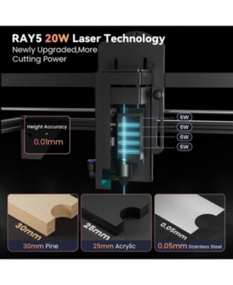 20W Laser Engraver Cutter with 14.76inx14.76in Area Dual-Beam Touchscreen