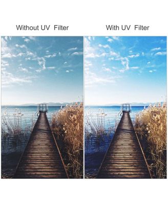 KandF Concept 95mm Nano-X Pro MCUV Filter