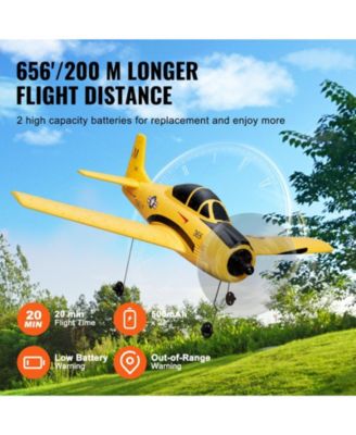 4-Channel RC Plane, Ready-to-Fly Trainer with Gyro