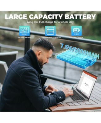 FHD Student Laptop Intel 12th Gen N100 8GB RAM 512GB SSD Backlit Keyboard