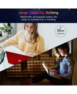 15.6" Laptop Intel Pentium Processor N100 16GB RAM 512GB SSD 3.4GHz Backlit Keyboard- Fingerprint WiFi 6 Win 11