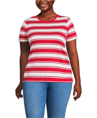 Plus Size Relaxed Supima Cotton Crew Neck T-Shirt