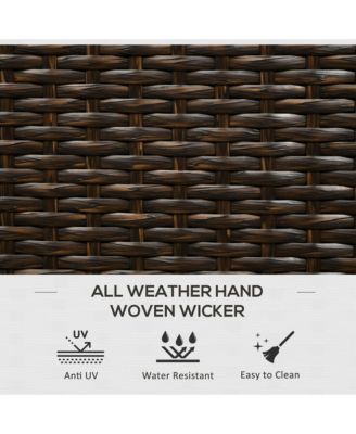 113 Gallon Deck Box with Groove Handle for Garden Tools