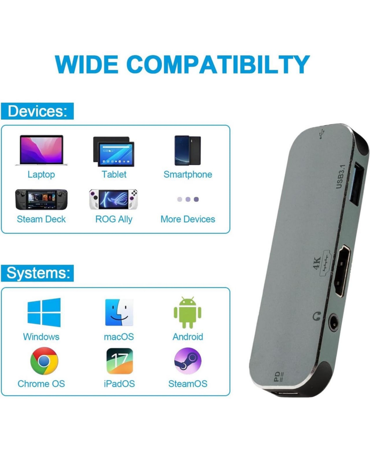 Risokeys 5-in-1 Usb C Hub with 100W Pd Charging, 4K Hdmi & 3.5mm Audio Jack– Ideal for Professionals, Students & Gamers