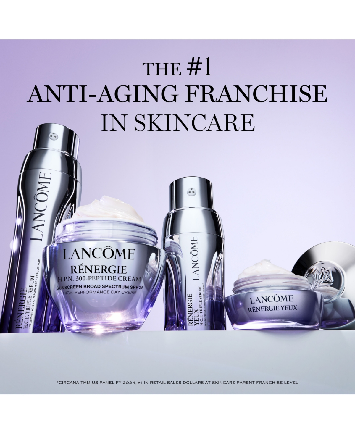 Lancome Renergie H.p.n. 300-Peptide Cream Spf 25