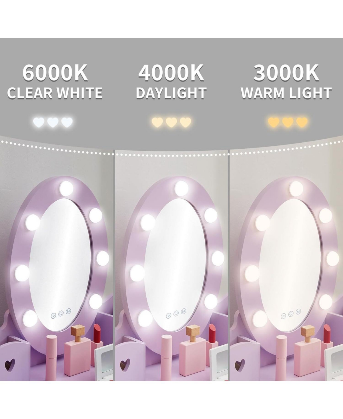 Gaomon Toddler Lighted Vanity & Stool Set, Perfect Gift Makeup Pretend Play Table