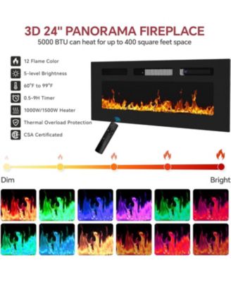 Fireplace TV Stand for 70" TV with 36" Fireplace Heater, Entertainment Center with Cabinets & Shelves, Media Console