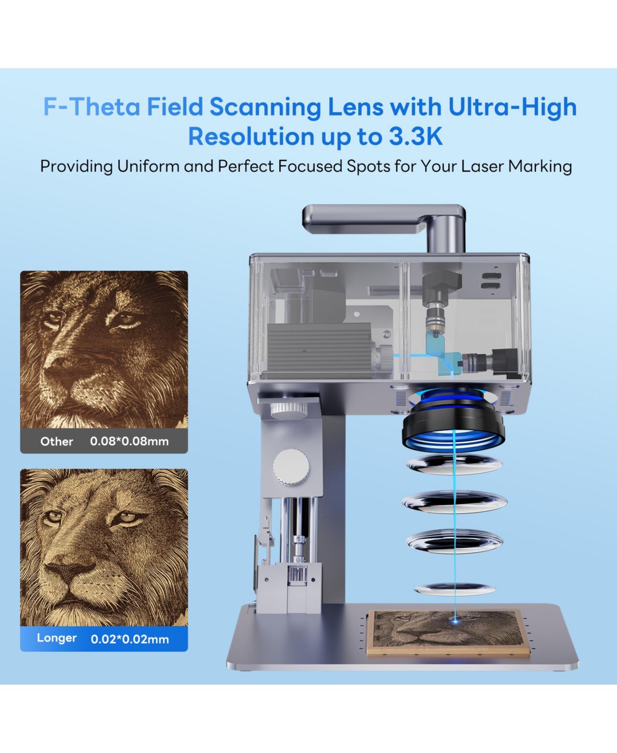 Zachvo Nano Pro Laser Engraver: 5000mm/s Speed, 0.01mm Precision, Cuts 10mm Wood & 4.5mm Acrylic, LightBurn Compatible