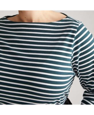 Women's Plus Size Belle Breton Stripe Jersey Tee