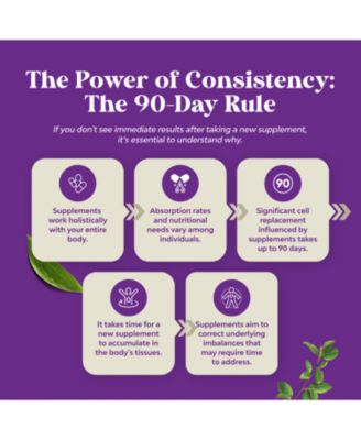 Organic Kava Kava Complex | Mood Support Supplement, Calming High Concentration Extract with Chamomile & Lavender Flavor | 60ml