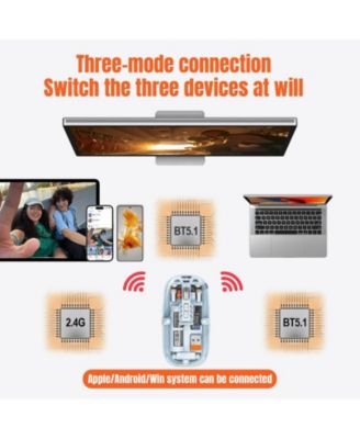 Transparent Tri Mode Wireless Mouse with 2.4G & BT5.1 and 800–1600 DPI