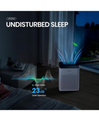 Smart HEPA Air Purifier for Home, Voice & App Contorl, PM2.5 Display, Air Quality Monitor, Up to 1290 Sqft