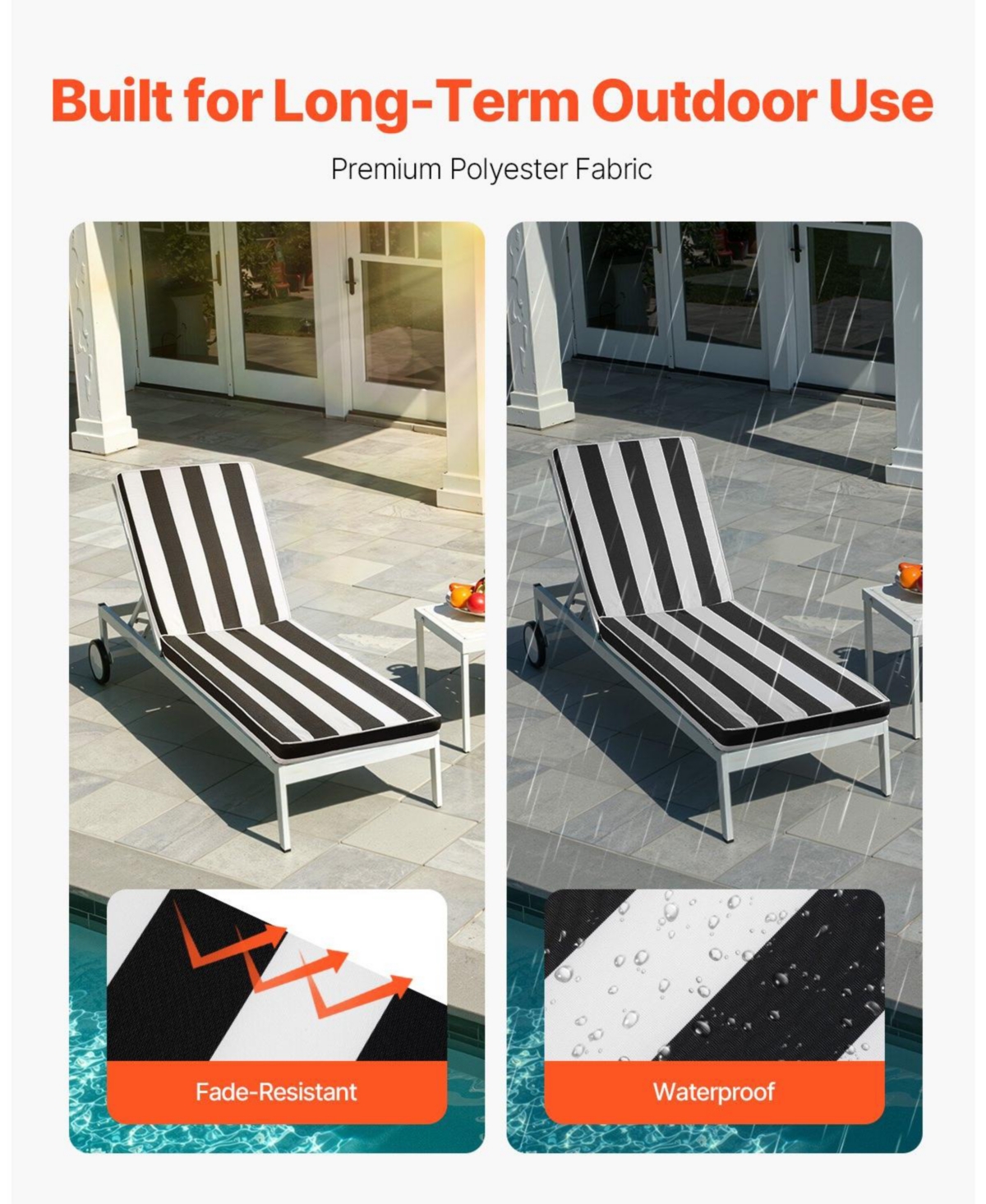 Mecale 74 x 22 x 3 in Chaise Lounge Cushion Set of 2, Waterproof Fade-Resistant Sun Lounger Cushions with Ties