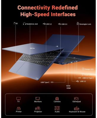 15.6" IPS FHD-Gaming-Laptop, AMD Ryzen 7 8745HS 32GB DDR5 RAM 1TB SSD 4.9GHz Radeon 780M Graphics 100W USB-C 4.0