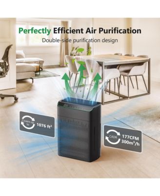 Smart HEPA Air Purifier for Home, Voice & App Contorl, PM2.5 Display, Air Quality Monitor, Up to 1290 Sqft