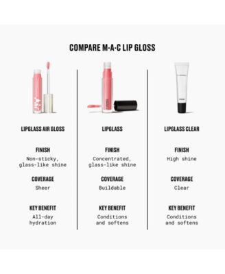 2-Pc. Mini Lipglass Air Duo Set