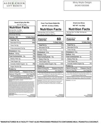 Minty Mojito Delight, 5 Pieces