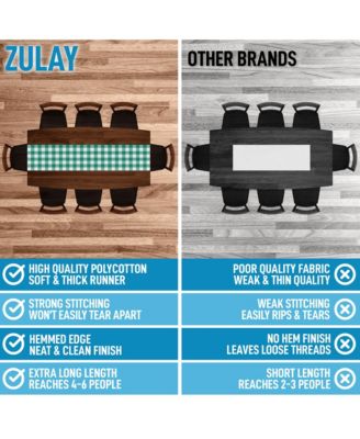 Thick Poly Cotton Buffalo Plaid Table Runners for Decor, Dining Table, Indoor & Outdoor (14"x72")