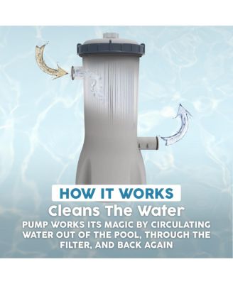 Flowclear 1,000 Gallons per Hour Above Ground Swimming Pool Filter Pump