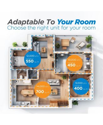 "8,000 BTU portable AC with remote and window kit, cools rooms up to 400 sq. ft., model BPACT08WT."