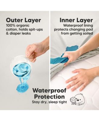 2-Pack Soothe Waterproof Changing Pad Covers for Boy, Girl, 32x16 Soft Cotton Baby Changing Table Pad Cover