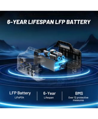 1024Wh-1800W Portable Power Station ETL Certified