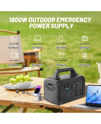 1024Wh-1800W Portable Power Station ETL Certified