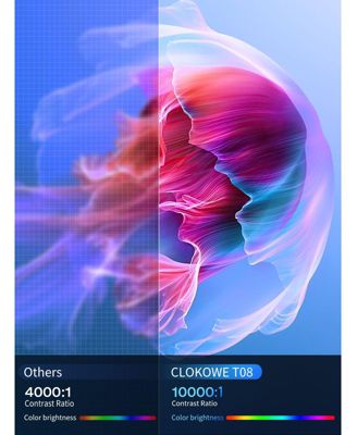 ELEPHAS+WiFi/Bluetooth, 180° Rotation, Auto Keystone+Mini Portable HD Projector HY300 for Outdoor Movies & Device Compatibility