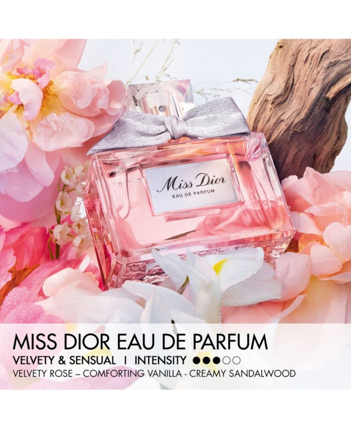 Dior 2 Pc. Miss Dior Eau De Parfum Body Milk Gift Set