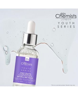 Anti-Aging Sensitive Skin Serum Dragon's Blood 5%, Centella Asiatica 3%, Evening Primrose Oil 1% 30ml