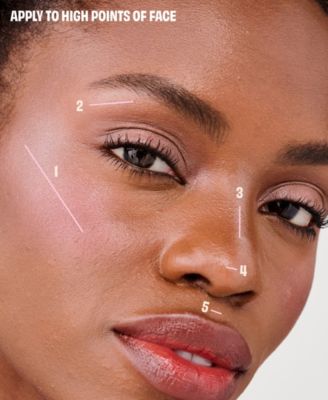 Cheek Buds Limited Edition Spring Palette